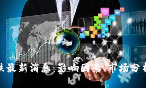 加密货币暴跌最新消息：影响因素、市场分析与未来趋势