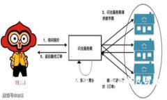冷钱包注销后还能找回吗