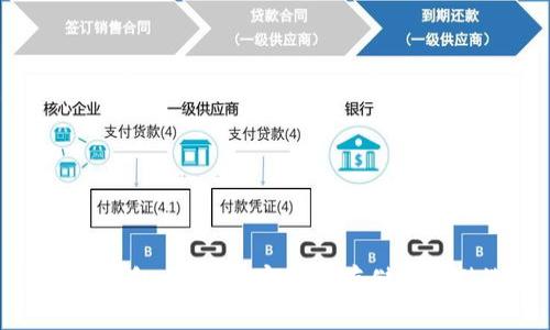 库斯冷钱包：安全加密货币存储的最佳选择