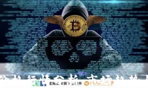 
今日OK币价格行情分析：市场趋势与投资机会