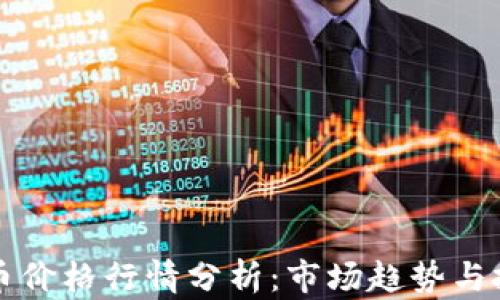 
今日OK币价格行情分析：市场趋势与投资机会