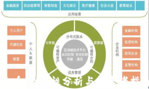 
OK币：合法性分析与投资者指南