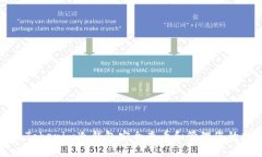 如何使用Tokenim冷钱包安全