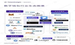 全面解析以太坊(ETH)转账：流程、费用和安全性
