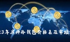 2023年库神冷钱包价格表及