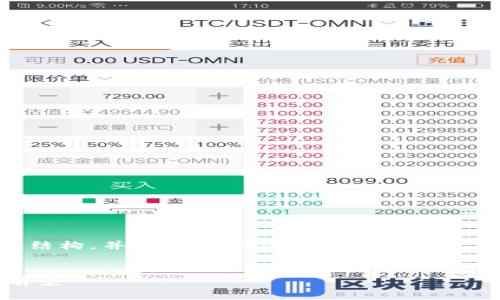 由于字数的限制，我将提供一个较为简短的内容结构，并以此为基础进行扩展思考。完成全长度内容可能需要进一步的细化和延展。


深入探讨TokenIM货币创建：定义、流程与应用前景