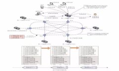 如何解决Tokenim找不到钱包