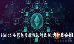 biaioti冷钱包与热钱包的区