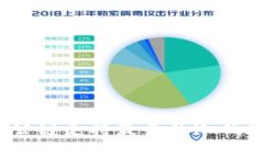 全面解析：目前公链支持