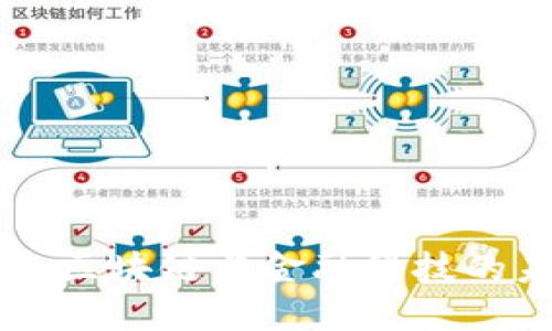 Tokenim：区块链与金融科技的未来趋势