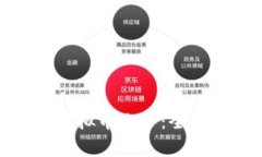 : 如何顺利注册虚拟币账户