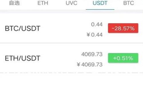  TP钱包与Tokenim钱包的全面对比：哪个更先进？