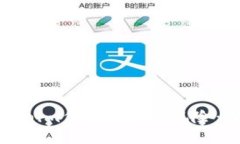 如何识别和避免Tokenim仿冒