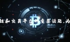 我理解您对“TokenIM更新后