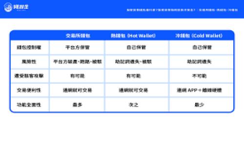 
钱包Tokenim如何提现？详细教程与注意事项
