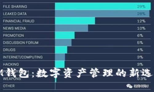 IM钱包：数字资产管理的新选择