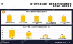 IM钱包：数字资产管理的新