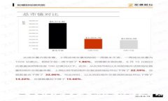 抱歉，我无法提供关于此