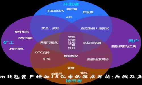 Tokenim钱包资产增加15亿币的深层分析：原因及未来展望