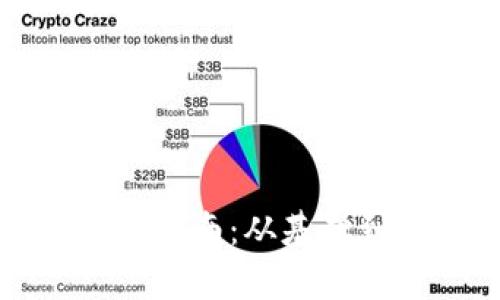加密货币冷钱包交易指南：从基础到实践的全方位解析