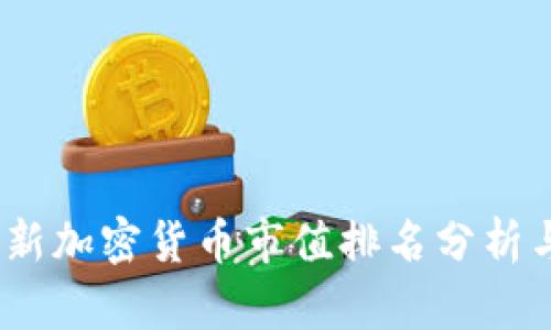 2023年最新加密货币市值排名分析与趋势预测