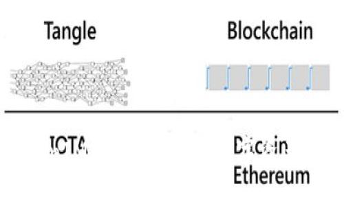 深入探讨TokenIM标记的钱包：数字资产管理的新未来