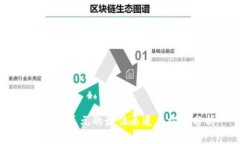 USDT换美元的最佳渠道与方