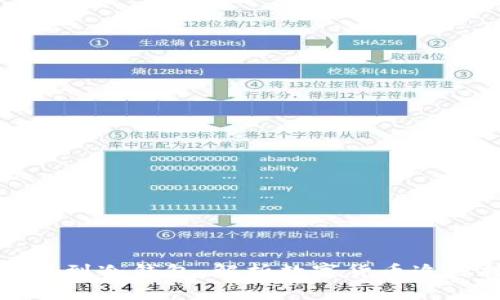 警察如何追查到冷钱包：解析数字货币追踪技术与手段