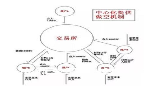 如何找到Tokenim推荐码并利用其获取最大收益