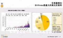 : 如何查看转入冷钱包的数