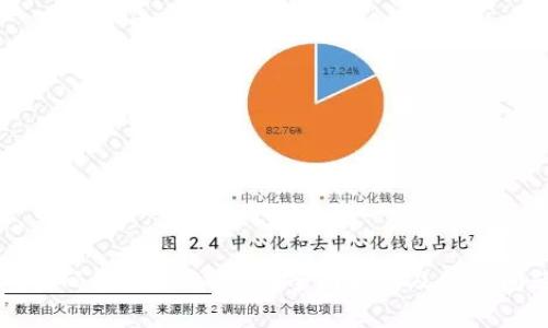 冷钱包扫码能否显示地址？全面解析及常见问题解答