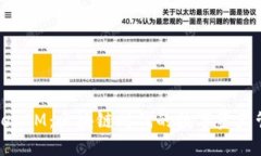 货币转TokenIM：区块链时代的数字资产管理新趋势