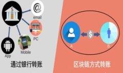 瑞波币Tokenim: 如何在数字货币市场中有效投资和
