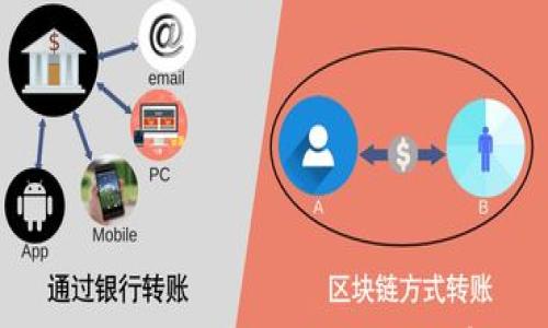 

瑞波币Tokenim: 如何在数字货币市场中有效投资和管理资产