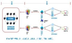   冷钱包支持USDT的优势与
