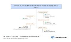 深入解读DeFi：去中心化金