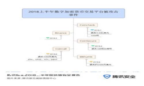 深入解读DeFi：去中心化金融的崛起与未来发展