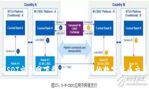 探索USDT交易网下载：安全、便捷的数字货币交易平台