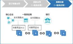 Web3冷钱包：安全存储加密资产的最佳选择
