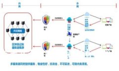 冷钱包转账记录能否删除