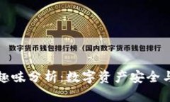 冷钱包与暖钱包趣味分析