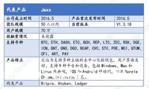 题目：USDT交易查询及其在加密货币市场的重要性