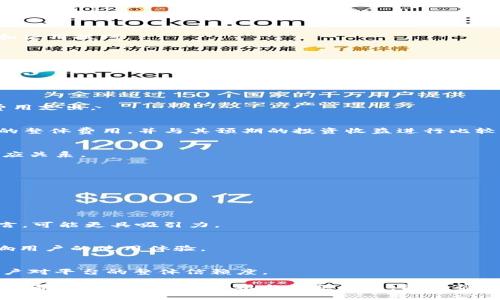 baioti深入解析Tokenim的优缺点，助你全面了解这一数字资产管理工具/baioti  
Tokenim, 数字资产, 优缺点, 投资管理/guanjianci  

在当今快速发展的数字金融时代，越来越多的人和机构开始接触和使用数字资产管理工具，其中Tokenim作为一种新兴的数字资产管理解决方案，其使用的便利性和功能性逐渐受到关注。但是，任何工具都有其优缺点，了解Tokenim的优缺点能够帮助用户做出更加明智的决策。本文将深入分析Tokenim的各种优势和劣势，并回答一些与它相关的重要问题，旨在为用户提供全面的信息。

Tokenim的优点

Tokenim在数字资产管理方面具有多个显著优点，以下是其主要优点的详细介绍：

h41. 用户友好的界面/h4
Tokenim的界面设计极为友好，用户在操作时几乎不需要复杂的学习曲线。无论是新手还是经验丰富的投资者，都可以很快上手。这一优点使得它成为许多用户的首选工具，特别是对于那些刚刚进入数字资产市场的人来说。

h42. 多种资产支持/h4
Tokenim支持多种类型的数字资产管理，包括加密货币、代币、NFT等。对于拥有多元化投资组合的用户而言，这种广泛的支持使得资产管理变得更加简单和高效。

h43. 强大的安全性/h4
Tokenim采用了先进的安全技术来保护用户资产，包括多重身份验证和数据加密。其安全性不仅让用户放心投资，也能够有效地降低受到黑客攻击和信息泄露的风险。

h44. 实时行情跟踪/h4
Tokenim提供实时的市场行情跟踪，用户可以随时查看资产的价格波动和市场趋势。这一功能使得用户能够更快速地做出投资决策，不错过任何一个机会。

h45. 智能分析工具/h4
Tokenim内置了强大的数据分析工具，能够生成各种投资报告，帮助用户更好地理解自己的投资状况和市场表现。这些工具的存在，能够帮助用户制定更加明智的投资策略。

Tokenim的缺点

尽管Tokenim有诸多优点，但在某些方面也存在一定的不足，以下是其主要缺点的详细介绍：

h41. 学习资源相对不足/h4
虽然Tokenim的界面简单易用，但对于初学者来说，可能会因缺乏足够的学习资源而感到困惑。目前市场上关于Tokenim的教程和文档还不够完善，因此用户在遇到问题时可能难以找到解决方案。

h42. 手续费问题/h4
Tokenim在某些交易和提现过程中可能会收取一定的手续费，这对于频繁交易的用户可能会影响整体收益。在选择使用Tokenim前，用户需要对其费用结构有清晰的了解，评估其对自身投资策略的影响。

h43. 支持的资产种类有限/h4
虽然Tokenim支持多种数字资产，但仍有部分用户可能觉得其支持的资产种类有限。一些小众或新兴的加密货币可能无法在Tokenim上交易，这在一定程度上制约了用户的投资选择。

h44. 依赖网络连接/h4
作为一款在线管理工具，Tokenim依赖互联网连接，若网络不稳定或出现故障，用户将无法使用其服务。这在一定程度上影响了用户的操作灵活性，因此在使用时需要注意网络环境。

常见问题的深入解析

问题一：Tokenim在资金安全方面做了哪些措施？
资金安全是用户使用任何数字资产管理工具时最为关心的问题之一。Tokenim在这方面采取了多种措施：

h41. 数据加密技术/h4
Tokenim采用了行业领先的数据加密技术，对用户的数据和交易信息进行保护。在传输过程中，利用SSL加密协议可以防止数据在传输过程中的被截取和窃取。

h42. 多重身份验证/h4
为增加账户安全性，Tokenim实施了多重身份验证机制。用户在登录时，不仅需要输入密码，还需提供手机短信验证码或者电子邮件验证码。这一额外的步骤在某种程度上防止了未授权用户的访问。

h43. 风险监测系统/h4
Tokenim还有一套自动化的风险监测系统，能够实时监测用户的交易活动。一旦发现异常活动，系统会发出警告，并可能临时冻结账户以保护用户资金安全。

h44. 用户教育与安全提示/h4
Tokenim还非常重视用户的安全意识，定期为用户提供安全提示和教育，帮助用户了解如何更安全地使用数字资产管理工具。这包括避免使用弱密码和警惕网络钓鱼等常见网络安全威胁。

问题二：Tokenim是否适合初学者使用？
Tokenim因其用户友好界面而受到广泛青睐，这使得初学者也能轻松上手使用。但依然存在一些影响其适用性的因素：

h41. 简单易懂的操作界面/h4
Tokenim具有直观的操作界面，设计上非常容易理解。用户可以清晰地看到资产的分类、市场行情以及交易功能，初学者无需经历复杂的学习过程即可掌握基本操作。

h42. 入门教程的不足/h4
虽然Tokenim自身易于使用，但其官方文档与教程相对不足，可能会让初学者在使用过程中遇到困惑。有效的学习资源和指导对于初学者来说至关重要，缺乏的信息可能让他们感到无助。

h43. 技术支持的可及性/h4
Tokenim是否为初学者提供有效的客户支持也是影响其适用性的一个重要因素。对于新用户来说，能够及时获得专业的技术支持，可以极大地改善他们的使用体验。

h44. 由外部文章与社区的支持/h4
虽然Tokenim的官方学习资源未必丰富，但外部博客、论坛和社交媒体上的用户分享，亦能为初学者提供额外的信息来源。通过参与社区，初学者可以获得更多的实战经验和使用技巧。

问题三：Tokenim的费用结构如何？
在选择数字资产管理工具时，费用结构是使用者必须考虑的一个重要因素。Tokenim的费用结构主要涉及以下几个方面：

h41. 交易手续费/h4
Tokenim在每笔交易中可能会收取小额手续费，这些费用通常是基于交易金额的百分比。根据不同的交易类型，其按比例收费的标准可能会有所不同。因此，用户应仔细查看相关费用说明。

h42. 提现手续费/h4
在用户将资金提取到银行账户或数字钱包时，Tokenim也可能收取提现手续费。不同的提现方式可能会带来不同的费用，用户在提现时要对此有所了解，以免产生意外的费用支出。

h43. 月费或年费/h4
一些数字资产管理工具可能会收取定期的使用费，Tokenim的费用结构也有可能包括月费或年费，这在一定程度上会影响用户持续使用的意愿。用户应评估使用Tokenim的整体费用，并与其预期的投资收益进行比较。

h44. 价值评估的潜在成本/h4
尽管Tokenim在某些方面提供了免费的服务，但其高端或增强的功能可能需要付费订阅。用户在选择服务时应考虑到这些附加的成本，以评估在功能上的需求与费用的对应关系。

问题四：Tokenim与其他数字资产管理工具相比的优势和劣势？
Tokenim在众多数字资产管理工具中具有其独特的优势和劣势，以下将其与其他工具进行比较：

h41. 界面的友好性/h4
Tokenim在界面设计上显然下了功夫，界面直观，易于使用，而某些竞争对手在这一点上可能不够友好。良好的用户体验可以吸引初学者，增加用户的使用满足彩心理。

h42. 功能的完善度/h4
Tokenim虽然功能相对全面，但仍有一些竞争对手在某些专业功能上更具优势。例如，针对特定类型的资产分析工具，某些平台可能提供更深入的功能，这对于高级用户而言，可能更具吸引力。

h43. 客户支持服务/h4
在客户支持方面，Tokenim可能还需要加强，因为有用户反映在使用过程中得到的帮助不足。某些竞争对手能够提供24小时客服服务及多语言支持，这方面的差距可能影响用户的使用体验。

h44. 安全性与风险控制/h4
Tokenim在安全措施上表现优秀，但某些领先的数字资产管理工具可能会有更多先进技术的应用，例如人工智能监测异常交易等。这方面的功能可能在一定程度上影响用户对平台的整体信赖度。

总体来说，Tokenim作为一种数字资产管理工具，具有诸多优点，如用户友好的界面、多种资产支持和强大的安全性等，但同时也面临一些挑战，包括手续费、学习资源不足等。希望通过以上的分析与问题解答，能够帮助读者更好地了解Tokenim，并根据自身需求做出合适的选择。