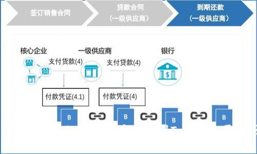 如何将OKex交易所的数字货币提取到Tokenim平台：详细指南