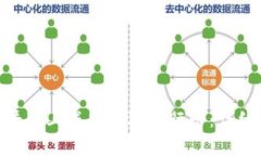 如何在Tokenim平台上成功关联银行卡：详细步骤与