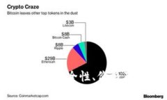 库神冷钱包：安全性、价格及购买指南