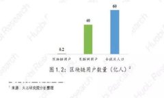 : CFX冷钱包全面解析：安全性与使用指南