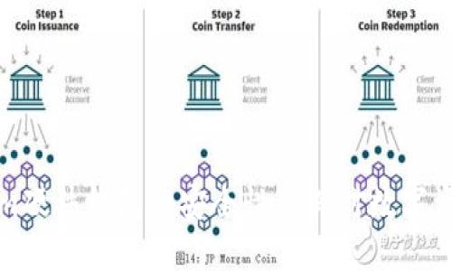 深入探讨Tokenim硬件钱包的安全性及其对数字资产保护的重要性