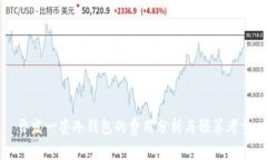 开发一套冷钱包的费用分析与预算考量