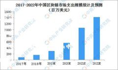 关于您的问题，ADA币（Cardano的代币）是否可以放